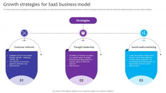 Growth Strategies For SaaS Business Model