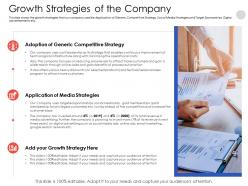 Growth Strategies Of The Company Agenda Powerpoint Presentation Shapes