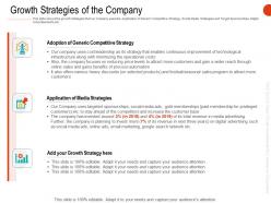 Growth strategies of the company ppt powerpoint download