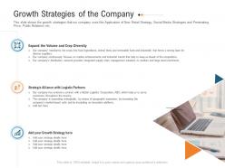 Growth strategies of the company raise investment grant public corporations ppt infographics