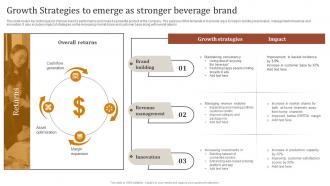 Growth Strategies To Emerge As Stronger Beverage Brand Optimizing Strategies For Product
