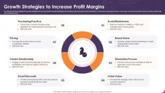 Growth Strategies To Increase Profit Margins