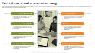 Growth Strategies To Successfully Expand Pros And Cons Of Market Penetration Strategy SS