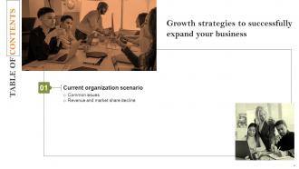 Growth Strategies To Successfully Expand Your Business Powerpoint Presentation Slides Strategy CD Customizable Visual