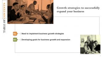 Growth Strategies To Successfully Expand Your Business Powerpoint Presentation Slides Strategy CD Designed Visual