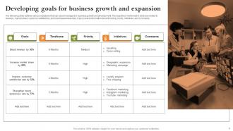 Growth Strategies To Successfully Expand Your Business Powerpoint Presentation Slides Strategy CD Colorful Visual