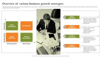 Growth Strategies To Successfully Expand Your Business Powerpoint Presentation Slides Strategy CD Interactive Visual