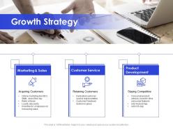 Growth strategy advisory board drive ppt powerpoint presentation professional guidelines
