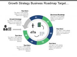 Growth strategy business roadmap target customers agile strategies cpb