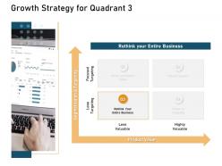 Growth Strategy For Quadrant Business Ppt Powerpoint Presentation Pictures Styles