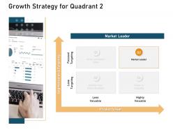 Growth strategy for quadrant market ppt powerpoint presentation slides download