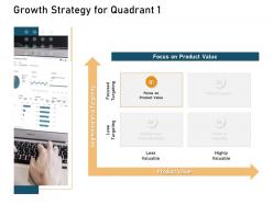 Growth strategy for quadrant product ppt powerpoint presentation pictures diagrams