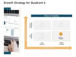 Growth strategy for quadrant targeting ppt powerpoint presentation outline smartart