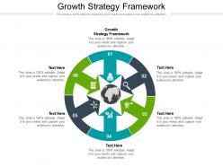 Growth strategy framework ppt powerpoint presentation portfolio model cpb