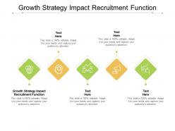 Growth strategy impact recruitment function ppt powerpoint presentation layouts slide download cpb
