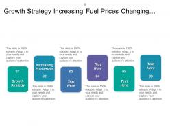 Growth strategy increasing fuel prices changing customer needs