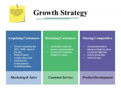 Growth Strategy Ppt Inspiration Format