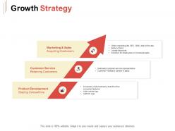 Growth strategy ppt powerpoint presentation infographic template icons