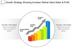 Growth Strategy Showing Increase Market Value Sales And Profit
