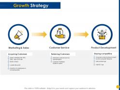 Growth strategy staying competitive ppt powerpoint presentation professional portrait
