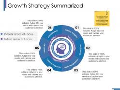 Growth strategy summarized ppt gallery slideshow