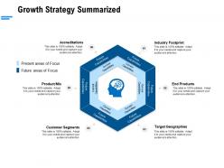 Growth strategy summarized ppt powerpoint presentation professional ideas