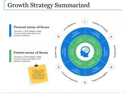 Growth strategy summarized ppt show