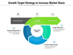 Growth target strategy to increase market share