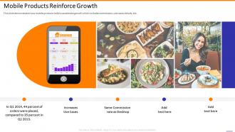 Grubhub investor funding elevator mobile products reinforce growth