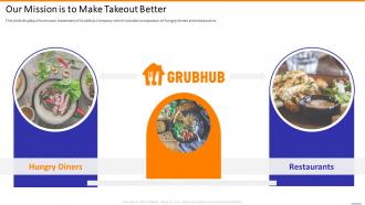 Grubhub investor funding elevator our mission is to make takeout better
