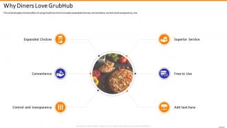 Grubhub investor funding elevator why diners love grubhub