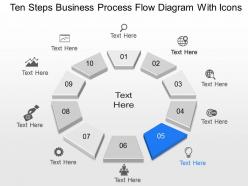 Gs ten steps business process flow diagram with icons powerpoint template