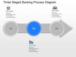 Gs three staged banking process diagram powerpoint template