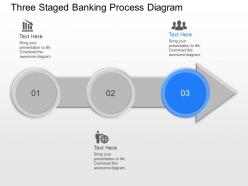 Gs three staged banking process diagram powerpoint template