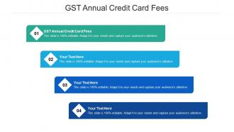 Gst annual credit card fees ppt powerpoint presentation portfolio background images cpb