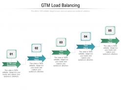 Gtm load balancing ppt powerpoint presentation slides examples cpb