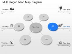 Gu multi staged mind map diagram powerpoint template