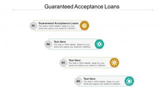 Guaranteed acceptance loans ppt powerpoint presentation portfolio outline cpb