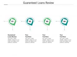 Guaranteed loans review ppt powerpoint presentation inspiration example introduction cpb