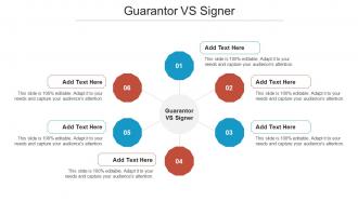Guarantor Vs Signer Ppt Powerpoint Presentation Styles Layout Cpb