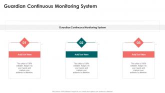 Guardian Continuous Monitoring System In Powerpoint And Google Slides Cpb