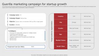 Guerilla Marketing Campaign For Startup Digital Marketing Strategies For Startups Strategy SS V