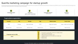 Guerilla Marketing Campaign For Startup Growth Creative Startup Marketing Ideas To Drive Strategy SS V