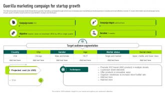 Guerilla Marketing Campaign For Startup Growth Marketing Your Startup Best Strategy SS V