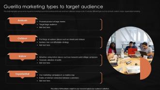Guerilla Marketing Types To Target Audience