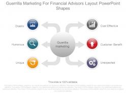 Guerrilla marketing for financial advisors layout powerpoint shapes