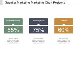 guerrilla_marketing_marketing_chart_positions_marketing_digital_marketing_cpb_Slide01