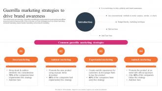 Guerrilla Marketing Strategies Effective WOM Strategies For Small Businesse MKT SS V