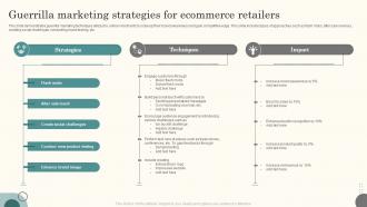 Guerrilla Marketing Strategies For Ecommerce Retailers