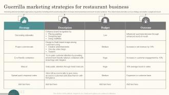Guerrilla Marketing Strategies For Restaurant Business